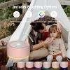 Picture of Nursery Lamp with Sound Machine, Mood Lighting, 7 Colors Night Light, 30 Soothing Sounds, White Noises for Baby, Adults. Timer, Plug in, Memory Function, Touch Control