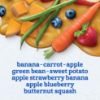 Picture of Gerber Purees 2nd Foods Veggie & Fruit Variety Pack, 8 Ounces, Box of 16 (Packaging May Vary)