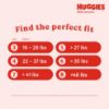 Picture of Huggies Size 4 Diapers, Little Movers Baby Diapers, Size 4 (22-37 lbs), 66 Count, Packaging May Vary