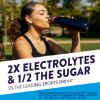 Picture of Pedialyte Fast Hydration Electrolyte Powder Packets, Grape, Hydration Drink, 24 Single-Serving Powder Packets