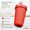 Picture of Re-Play Made in USA 10 Oz. Sippy Cups for Toddlers, Pack of 4 - Reusable Spill Proof Cups for Kids, Dishwasher/Microwave Safe - Hard Spout Sippy Cups for Toddlers 3.13" x 6.25", Christmas