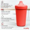 Picture of Re-Play Made in USA 10 Oz. Sippy Cups for Toddlers, Pack of 4 - Reusable Spill Proof Cups for Kids, Dishwasher/Microwave Safe - Hard Spout Sippy Cups for Toddlers 3.13" x 6.25", Christmas