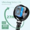 Picture of Momcozy 8000mAh Portable Stroller Fan, 27H Ultra-long Battery Life Detachable 4 Speed 360°Rotate LED Night Light with 2 Modes, USB Rechargeable Handheld Cooling Fan for Travel/Car Seat/Bedroom