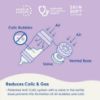 Picture of MAM 9oz Easy Start Anti-Colic Baby Bottle, Medium Flow with Bonus Fast Flow Nipple, Breastfeeding-Like Silicone Nipple, Reduces Colic and Gas, Easy-to-Clean, BPA-Free, Vented Bottle for Newborns
