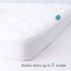 Picture of 2 Pack Crib Mattress Protector Sheets Fitted Waterproof Crib Mattress Pad Cover, Noiseless & Machine Wash 100% Absorbent Crib/Toddler Mattress Protector Sheet Quilted, White & Gray, 52" x 28"