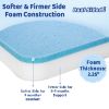 Picture of Foambesty®️ Tri-fold Pack n Play Mattress Pad, Portable Pack and Play Mattress, Dual Sided Playard Pad Playpen Foam for Baby & Toddlers, Mini Crib Mattress Nap Mat (38''x26''), Includes Carry Bag