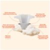 Picture of Hello Bello Premium Baby Diapers Size 6, 17 Count (Pack of 4) of Disposable, Extra-Absorbent, and Hypoallergenic Baby Diapers with Snug and Comfort Fit, Surprise Girl Patterns