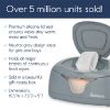 Picture of hiccapop Baby Wipe Warmer and Baby Wet Wipes Dispenser | Baby Wipes Warmer for Babies | Diaper Wipe Warmer with Changing Light