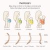 Picture of Momcozy Baby Wrap Carrier, Ergonomic Infant Slings for Newborn to Toddler 8-35 lbs, Adjustable Baby Wrap for Adult Fits Sizes XXS-XXL, Easy to Wear Baby Carriers, Starry Sky