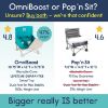 Picture of hiccapop OmniBoost Travel Booster Seat with Tray for Baby | Folding Portable Baby Booster Seat for Dining Table, Camping, Beach, Grandma’s | Tip-Free Design Straps to Kitchen Chairs - Booster Chair