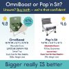 Picture of hiccapop OmniBoost Travel Booster Seat with Tray for Baby | Folding Portable Baby Booster Seat for Dining Table, Camping, Beach, Grandma’s | Tip-Free Design Straps to Kitchen Chairs - Booster Chair