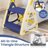 Picture of Primlect Potty Training Seat, 2-in-1 Toddler Toilet Seat with Step Stool, Ultra-Stable Potty Chair Attachment, Adjustable Seat and Step Ladder, Non-Slip Design, Splash Guard for Boys and Girls(Blue)