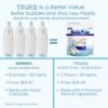 Picture of TruKid Bubble Podz Bubble Bath for Baby & Kids, Gentle Refreshing Bath Bomb for Sensitive Skin, pH Balance 7 for Eye Sensitivity, Natural Moisturizers and Ingredients, Yumberry (60 Podz)