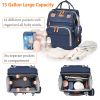 Picture of Astro Alan Baby Diaper Bags with Changing Station, Waterproof Diaper Bag Backpack for Moms Dads with USB Charging Port, Baby Shower Gifts, Large Capacity diaper backpack, Blue