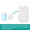 Picture of Playard Mattress Topper Fits For 4moms Breeze GO Portable Travel Playard & Breeze Plus Playard Only, Bamboo Dual Sided (Firm for Babies) & Soft Foam (for Toddlers) Foam Baby Playpen/Play Yard Mattress