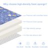 Picture of Premium Foam Baby Play Mat 79" X 55", Extra Large Activity Playmats for Babies,Toddlers, Infants, Soft Thicker Sponge Baby Mat for Floor, Play & Tummy Time, Machine Washable for Easy Care