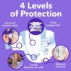 Picture of Luvs Size 1 Baby Diapers, Platinum Protection Bluey Diapers for Day & Night, Size 1, 294 Count (Packaging May Vary)
