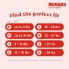 Picture of Huggies Newborn Diapers, Little Snugglers Baby Diapers, Size Newborn (up to 10 lbs), 128 Count