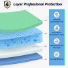 Picture of 6 Pack 36” x 36” Extra Heavy Absorbency Washable Underpads, Waterproof Quick Drying Nursing Pads Incontinence Bed Pads, Reusable Washable Pee Pads for Dogs, Diaper Changing & Adults