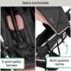 Picture of Summer by Ingenuity 3D Mini Convenience Stroller - Lightweight Stroller, Compact Fold, Multi-Position Recline, Canopy with Pop Out Sun Visor and More - Umbrella Stroller for Travel, Dusty Rose Pink