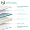 Picture of Hygge Hush 38"x26" Pack n Play Mattresses, Cooling Pack and Play Mattress, Playard Mattress Memory Foam, Portable Ice Silk Playpen Mattress with Soft Removable Washable Outer Cover