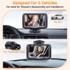 Picture of Rohent Baby Car Camera 2-Pack - Dual HD 1080P Monitors with Night Vision, Adjustable Angles, Glare-Free Display, Easy Installation for Two Kids, Ideal for Road Trips