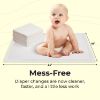 Picture of Peekapoo - Disposable Changing Pad Liners (100 Pack) Super Soft, Ultra Absorbent & Waterproof - Covers Any Surface for Mess Free Baby Diaper Changes