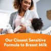 Picture of Similac 360 Total Care Sensitive Infant Formula for Fussiness & Gas Due to Lactose Sensitivity, Has 5 HMO Prebiotics, Non-GMO, Baby Formula, Ready to Feed, 2-fl-oz Bottle, Pack of 48