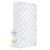 Picture of Letmxiu Premium Crib & Toddler Mattress,100% Knitted Fabric, Premium Fleece Surface-Hypoallergenic, 5" Thick Firm Soft Crib Mattress, Non-Toxic - Fits Standard Cribs & Toddler Beds