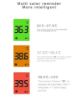 Picture of Forehead Thermometer Adults - Digital Infrared Thermometer Non-Contact,Professional Precision Digital Thermometer for Baby Kids and Adults,?C / ?F Adjustable with Fever Alert (7-9days Delivery)