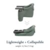 Picture of Inglesina Fast Table Chair - Pine Green Melange + Fast Dining Tray - Portable Baby High Chair - for Babies & Toddlers up to 37 lbs - Fits Tables 0.8'' to 3.5'' Thick - Compact - Travel Bag Included