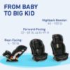 Picture of Graco Slimfit 3 in 1 Convertible Car Seat Slim & Comfy Design Saves Space in Your Back Seat, Redmond