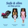 Picture of Graco Slimfit 3-in-1 Convertible Car Seat, Ultra-Space-Saving Design, Sydney, Suitable for Rear and Forward-Facing, Highback Booster Seat with 10-Position Headrest