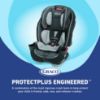 Picture of Graco SlimFit 3-in-1 Convertible Car Seat, Space Saving Design, Forward & Rear-Facing, Highback Booster Option - Purple