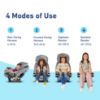 Picture of Graco 4Ever DLX 4-in-1 Car Seat, Maven | Infant to Toddler Car Seat, with 10 Years of Use | Rear-Facing, Forward-Facing and Booster Modes | Safe, Comfortable and Convenient