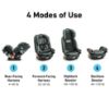 Picture of Graco 4Ever DLX 4-in-1, 10 Years Use Infant to Toddler Car Seat, Zagg, Includes Rear Facing, Forward Facing, Highback Booster & Backless Booster Seat options