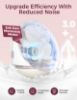 Picture of Momcozy Breast Pump Hands Free Upgraded Mobile Flow | M9, App Discreet Control with Personalized Multi-Modes & 15 Levels, Wearable Breast Pump 24mm