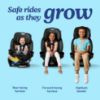 Picture of Graco Turn2Me 3-in-1 Convertible Car Seat, Rotating Seat feature, with Rear-Facing, Forward-Facing and Highback Booster options in Cambridge