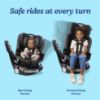 Picture of Graco EasyTurn 360 2-in-1 Convertible Car Seat, 360 Degree Rotating Infant to Toddler Rotating Car Seat, 2 Modes Forward and Rear Facing, Slim Design, Solae