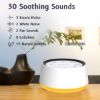Picture of Brown Noise Sound Machine with 30 Soothing Sounds 12 Colors Night Light White Noise Machine for Adults Baby Kids Sleep Machines Memory Function 36 Volume Levels 5 Timers for Home Office Travel