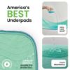 Picture of IMPROVIA Washable Underpads, 34" x 36" (Pack of 4) - Heavy Absorbency Reusable Bedwetting Incontinence Pads for Kids, Adults, Elderly, and Pets - Waterproof Protective Pad for Bed, Couch, Sofa, Floor