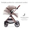Picture of Lortsybab 2 in 1 Baby Stroller, Newborn Infant Toddler Convertible Pram Stroller for 0-36 Months Old Babies (Beige)