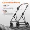 Picture of MAMAZING Air Lux Baby Stroller, Carbon Fiber Frame Only 15.8lbs, Compact Fold Toddler Stroller with Reversible Seat with Infant Insert, Included UPF 50+ Canopy, Large Storage Basket & Car Seat Adapter