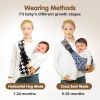 Picture of yemyig Baby Sling Carrier,Toddler Carrier, 2024 New Baby Carrier Newborn to Toddler,Portable Lightweight Non-Slip Hip Seat Carrier 10-30lbs(Black)