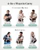 Picture of Baby Carrier, MOMTORY Safety-Certified 6-in-1 Baby Carrier Newborn to Toddler, Adjustable Detachable Infant Baby Hip Seat Carrier for 7-50lbs, All Seasons, Perfect for Shopping Travelling