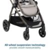 Picture of Maxi-Cosi Zelia Luxe 5-in-1 Modular Travel System