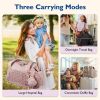 Picture of mommore Diaper Bag Tote, Large Capacity Travel Diaper bags, Hospital Bag for Labor Delivery, Baby Bag with Pacifier Case, Changing Pad