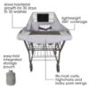 Picture of Boppy Compact Shopping Cart Cover, Antibacterial Treated, Gray Heathered with Storage Pouch, Easy-on Stretch Fabric for Single and Wide Shopping Carts and Playground Swings, 6-48 Months