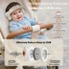 Picture of Floriogra Baby Headphones for Noise, Baby Ear Protection for Babies and Toddlers 0-36 Months - Adjustable Babies Noise Cancelling Headphones -Infant Ear Protection Earmuffs Against Hearing Damage
