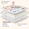 Picture of Beavtaens Baby Play Mat, 50x50 Playpen Mat with Super Soft Touch, Activity Mats with Upgraded Anti-Slip Bottom, Machine Washable Crawling Mats for Floor & Picnic (Animal Alphabets)